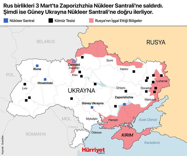 Haritalarla 14 günde Rusya Ukrayna savaşı… Irpin aşılırsa Kiev ne kadar dayanabilir