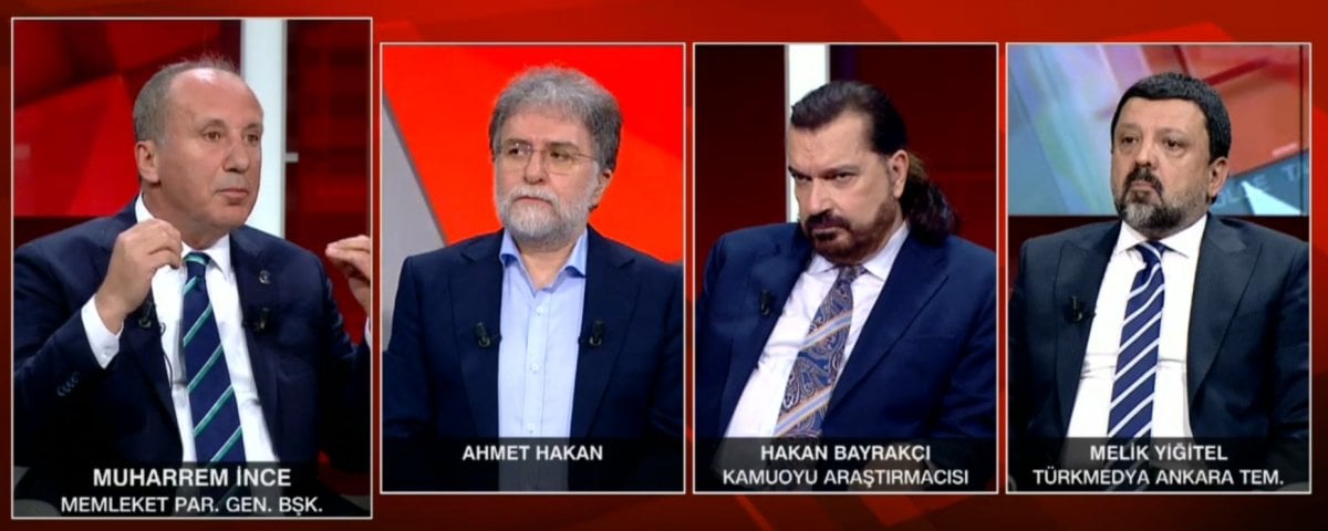 Muharrem İnce den Kılıçdaroğlu na: Siyasi cinayet açıklaması sorumsuzluk #4