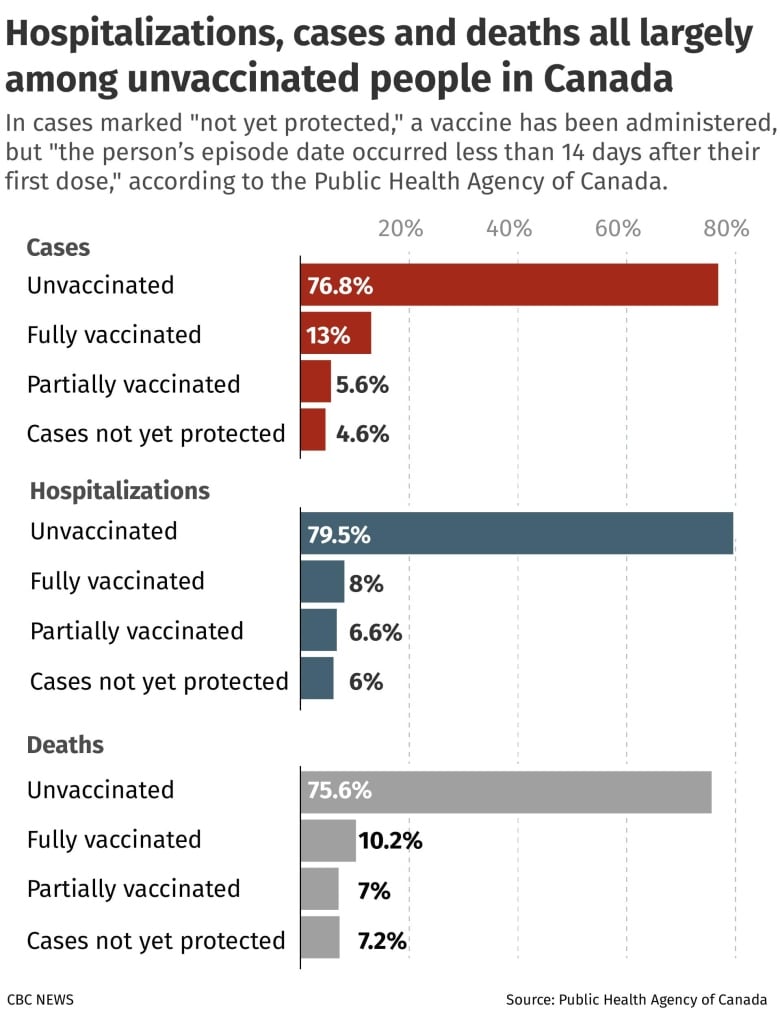 5 Ocak'ta koronavirüs pandemisinde son koşul