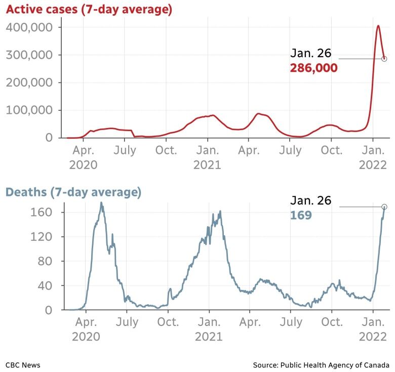27 Ocak'ta koronavirüs pandemisinde son koşul