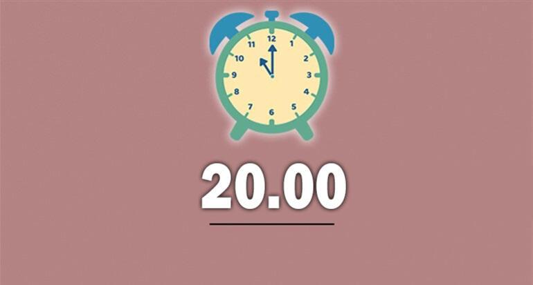 2022 Saatlerin Anlamı: Ters ve Çift Saatlerin Anlamı Nedir Aynı Denk Gelen Saat Anlamları Nelerdir